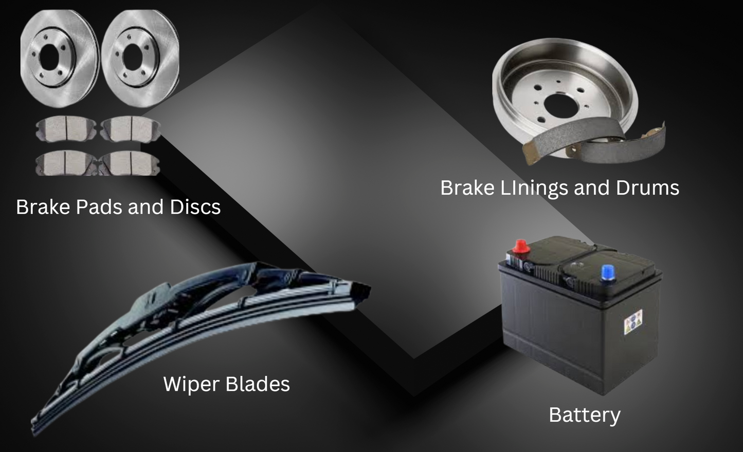 Brake Cover Plan - Vehicles up to 1.4 L - 3 Years or 60 000 km Cover